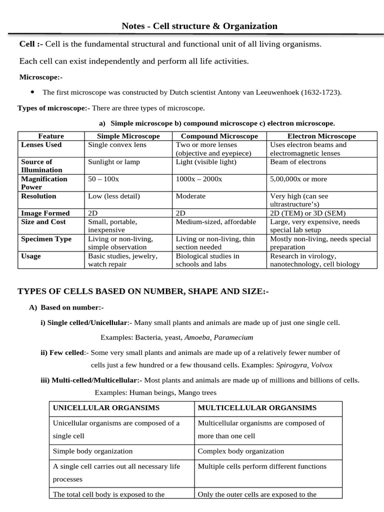 Notes Cell Structure & Organization Class 11 | PDF | Meiosis | Mitosis