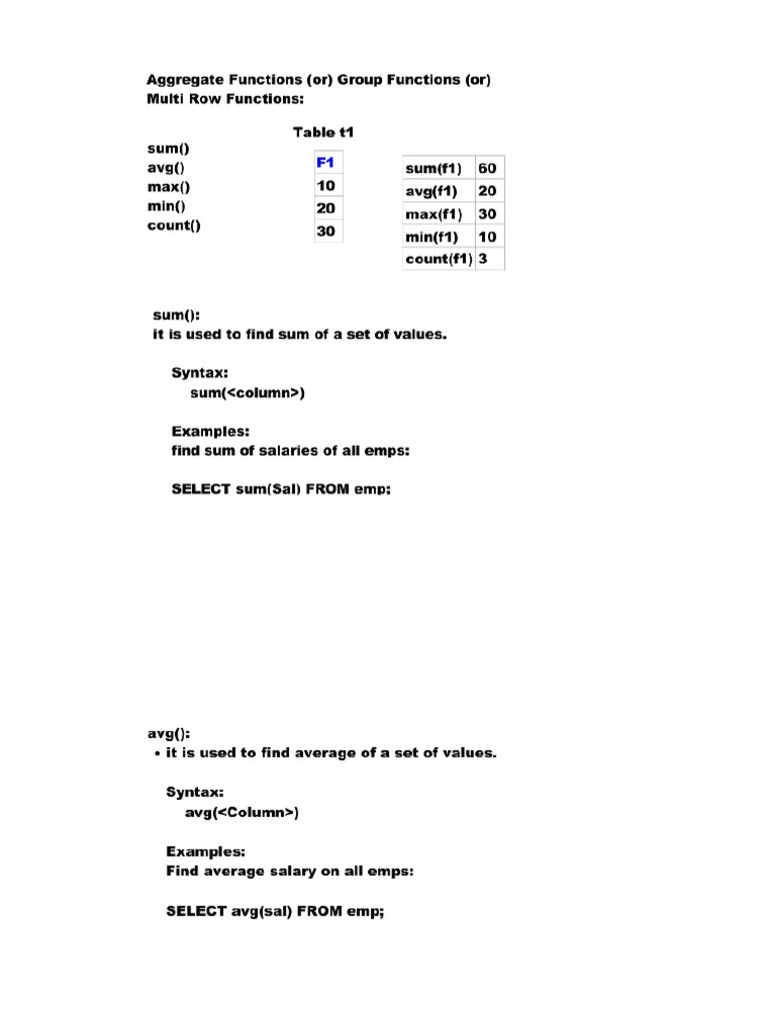 Unit 3 Functions | PDF
