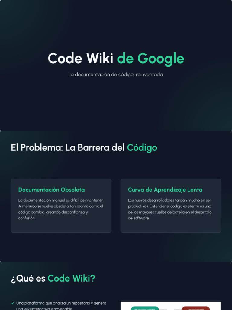 Code Wiki de Google | PDF