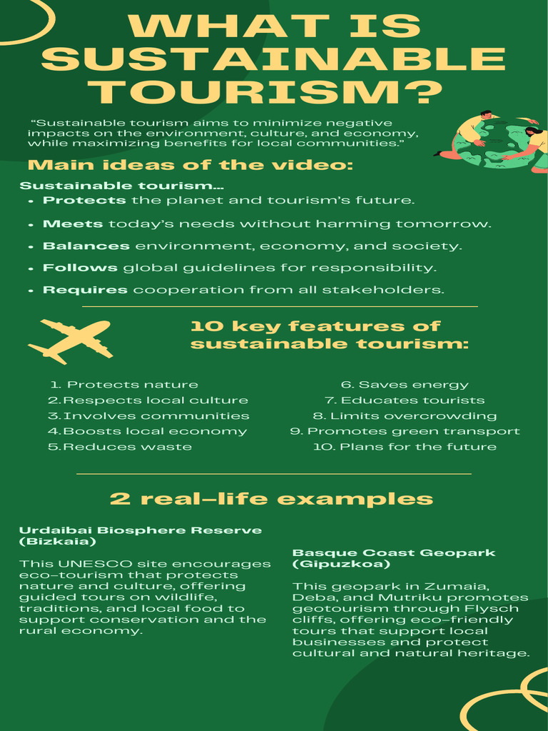 Understanding Sustainable Tourism Principles | PDF
