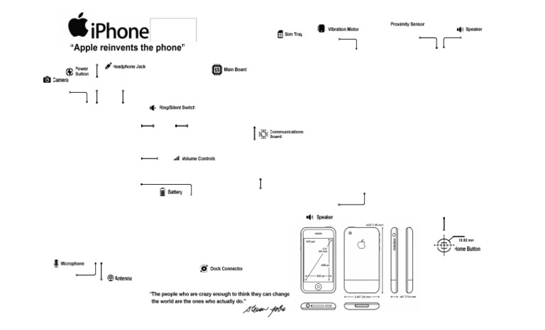 Iphone 1 Display Imprimir | PDF