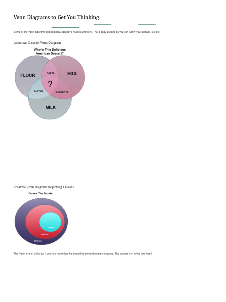 Venn Diagrams - Starter..... | PDF