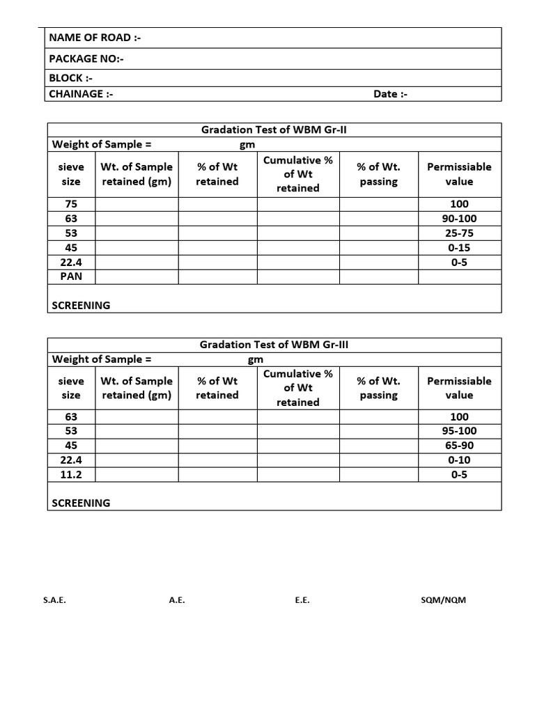 Grading of WBM 2 and 3 | PDF