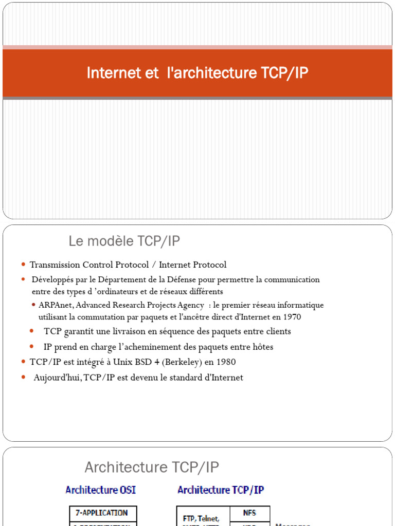 Comprendre l'architecture TCP/IP | PDF | Protocoles Internet ...