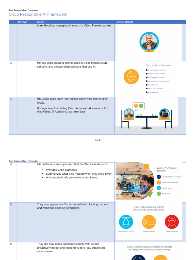 Cisco Responsible AI Framework Video Transcript | PDF | Artificial ...