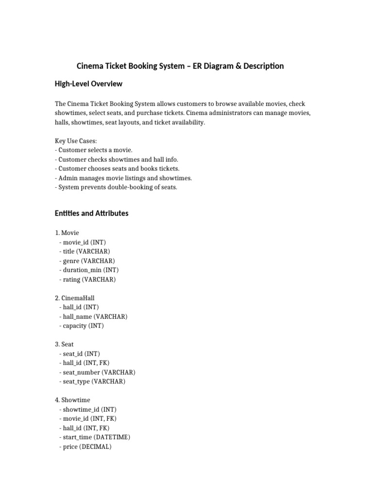 Cinema Ticket Booking System ER Diagram | PDF