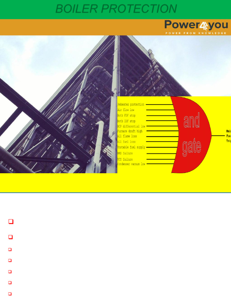 Boiler Protection Systems Overview | PDF | Boiler | Fuel Oil