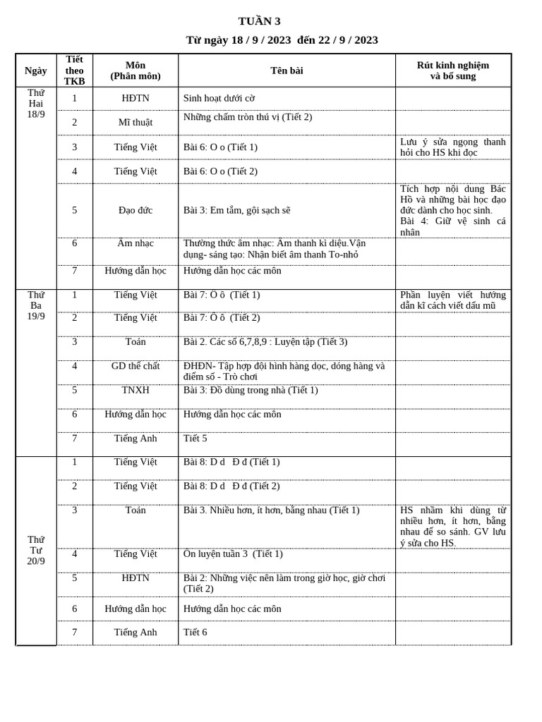 RKN Tuan 3 | PDF