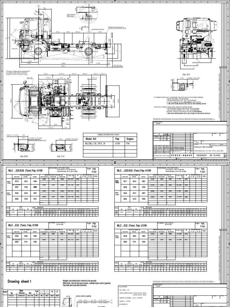 Eurocargo MLC/MLL Vehicle Dimensions | PDF | Vehicle Technology ...
