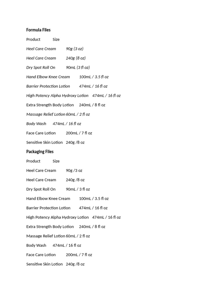 Comprehensive Skin Care Product List | PDF