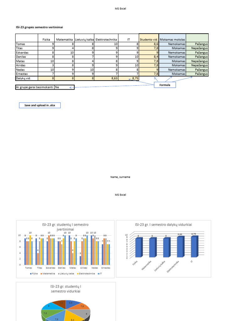 5 Practical Task Example | PDF