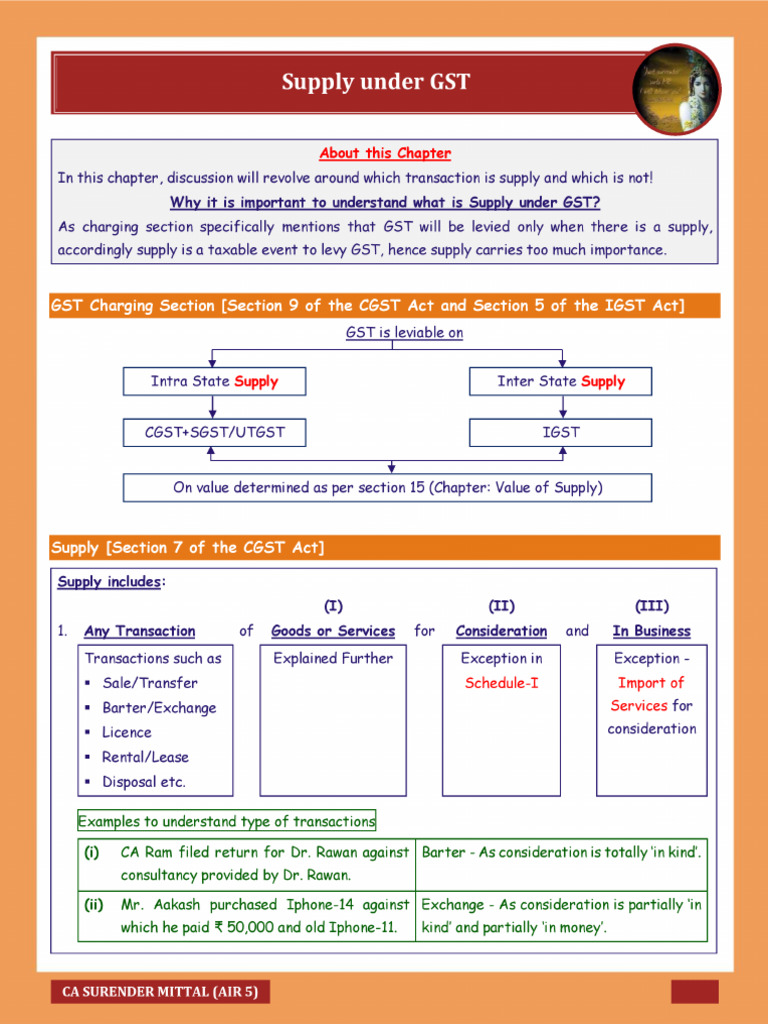 1. Supply under GST CB | PDF