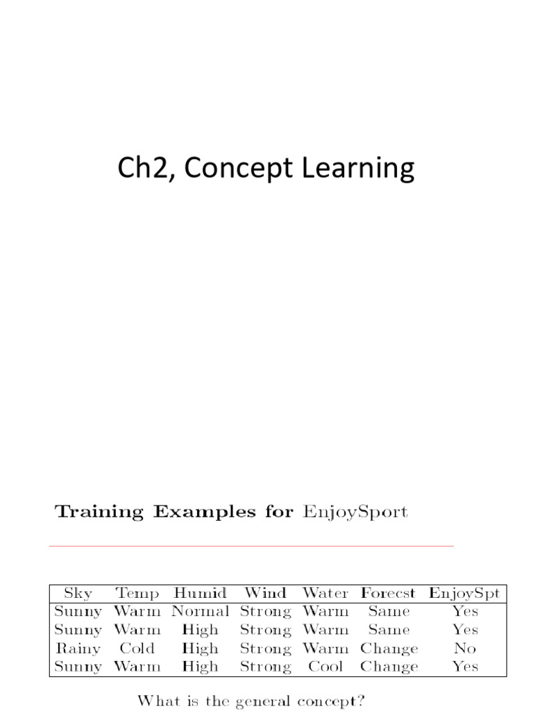 Concept Learning and Candidate Elimination | PDF | Inductive Reasoning ...