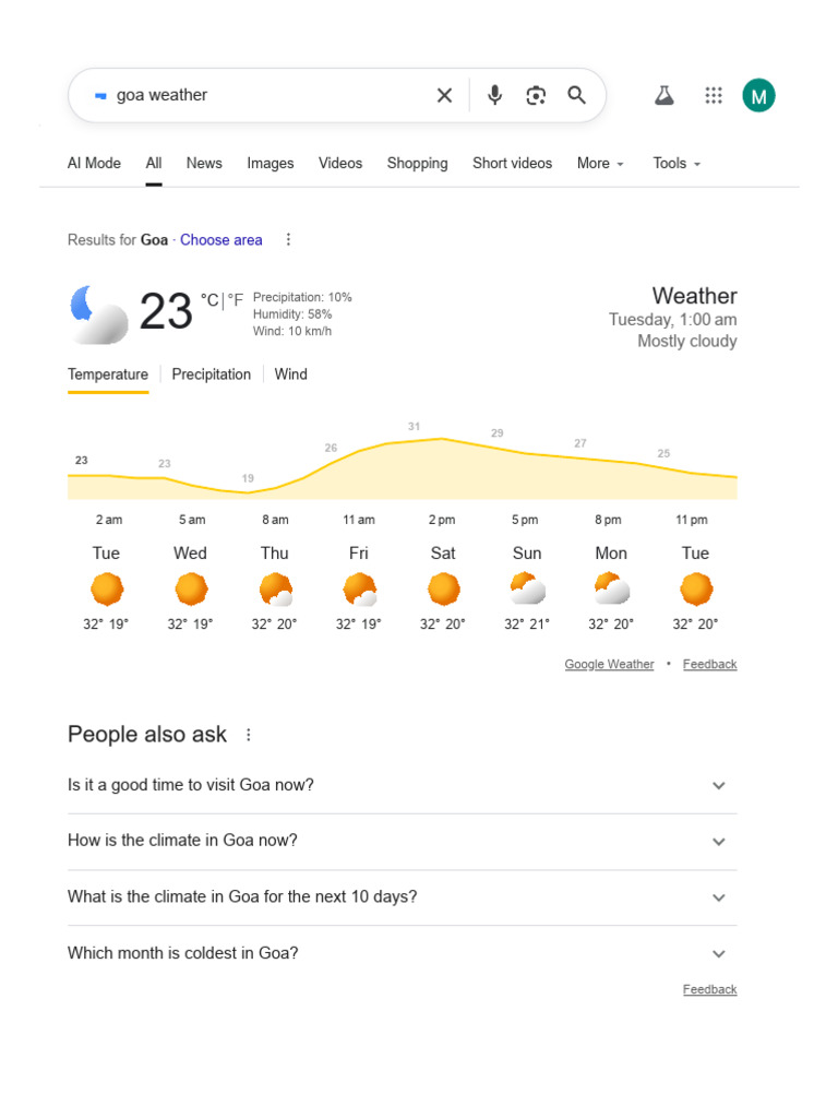 Goa Weather Forecast and Updates | PDF | Weather | Rain