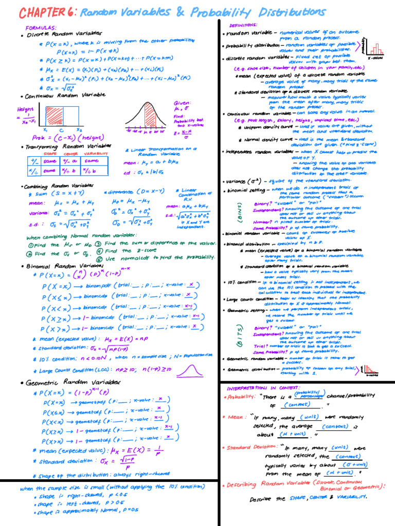 Ch.6 One Pager | PDF