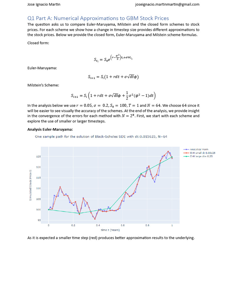 Exam 2 CQF | PDF | Option (Finance) | Moneyness