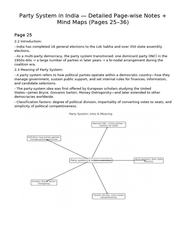 India’s Evolving Party System Explained | PDF | Indian National ...