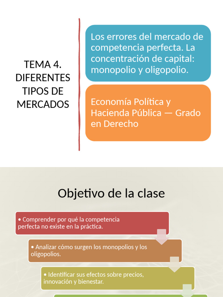 Tipos de Mercados: Monopolios y Oligopolios | PDF | Monopolio | Oligopolio