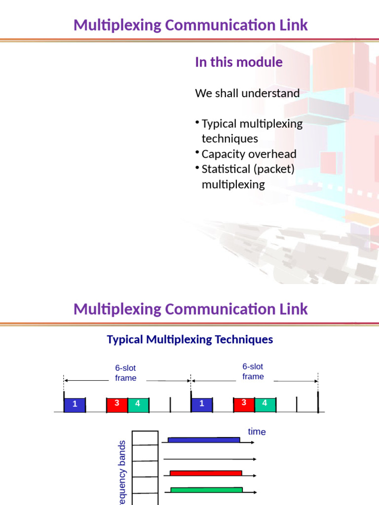 Lecture 115 (Multiplexing of Traffic On A Communication Link) | PDF ...