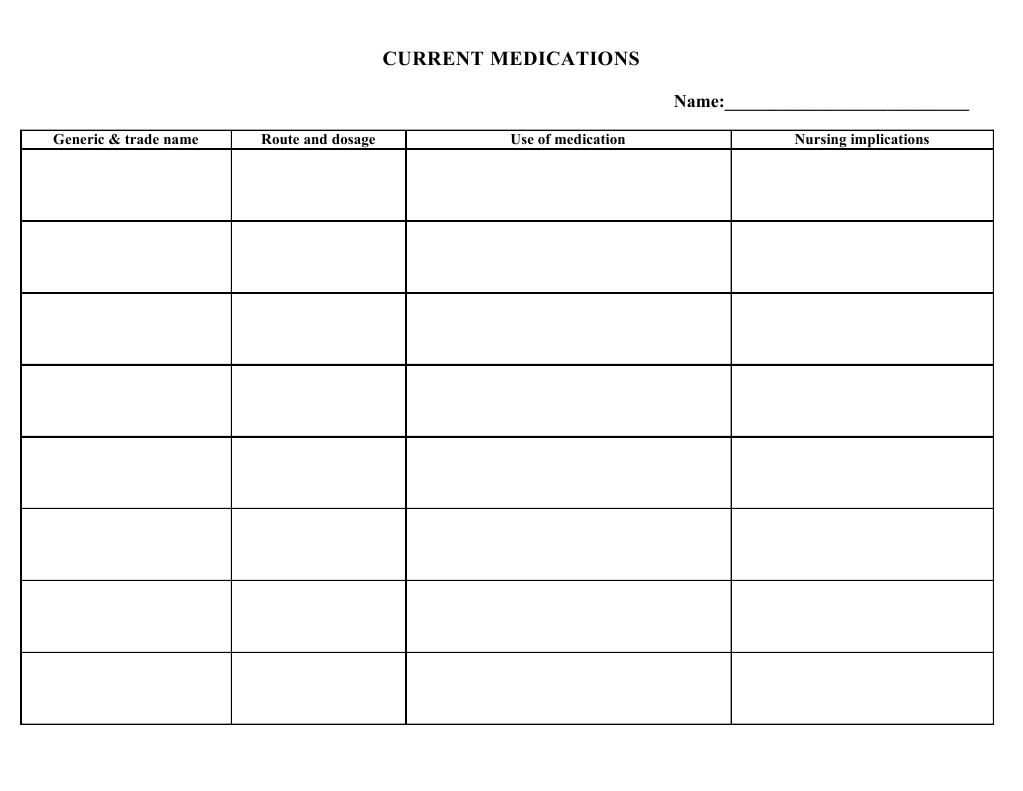 Medication Template | PDF