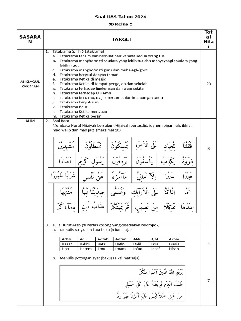 Soal UAS SD Kelas 2 Tahun 2024 | PDF