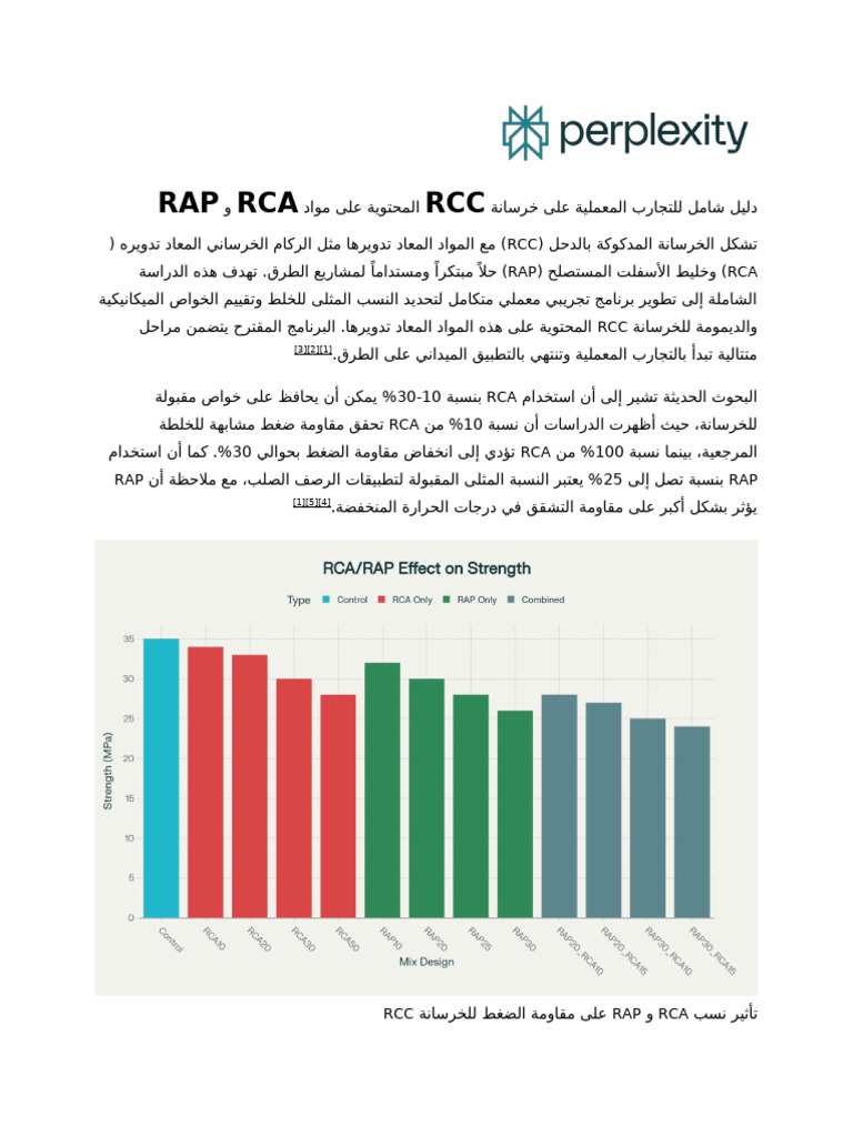 دليل شامل للتجارب المعملية على خرسانة Rcc المحتوية | PDF