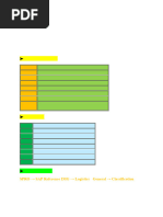 SAP Class and Characteristic Tables Guide | PDF | Computer Programming ...