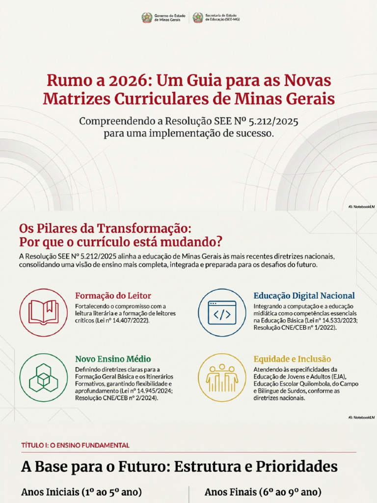 Rumo A 2026 Novas Matrizes Curriculares MG | PDF
