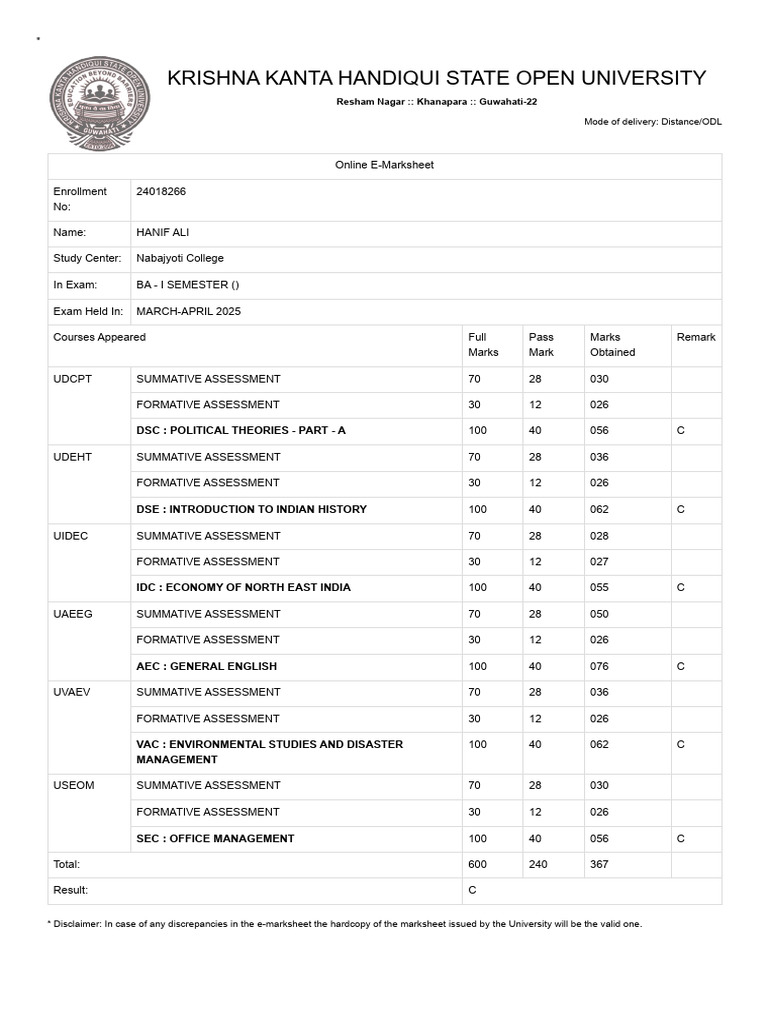 1st Sem Marksheet Hanif Ali | PDF | Educational Assessment And ...