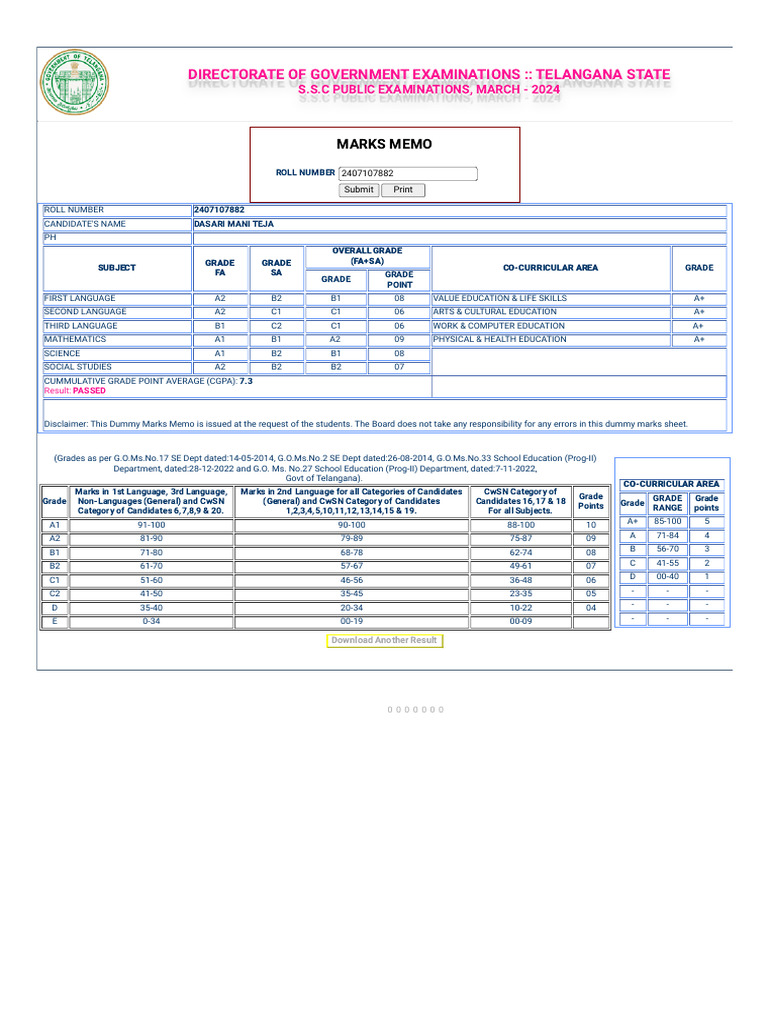 10th Result | PDF | Student Assessment And Evaluation