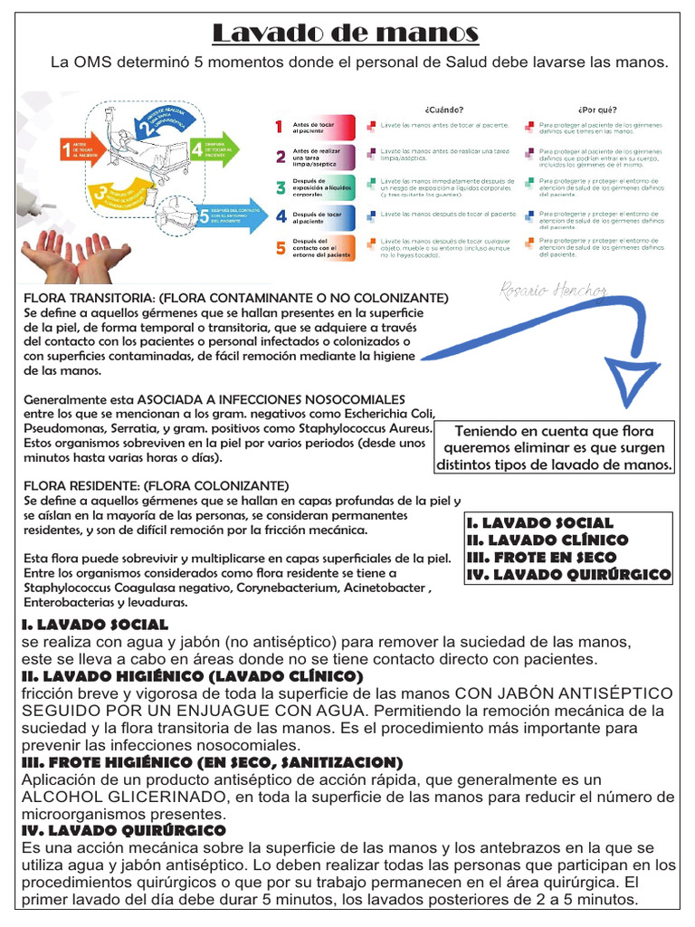Tipos de Lavado de Manos en Salud | PDF | Lavado de manos | Microbiología
