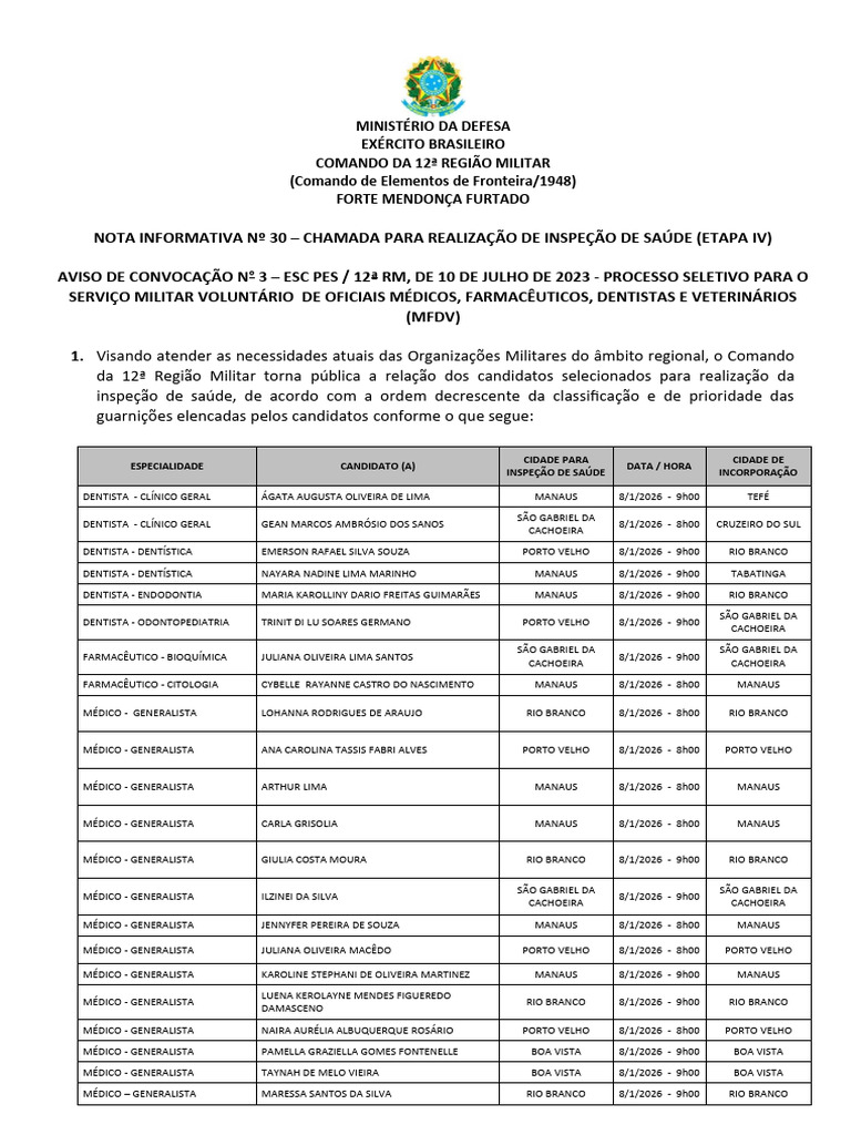 Convocação para Inspeção de Saúde MFDV | PDF | Sistema de saúde | Militar