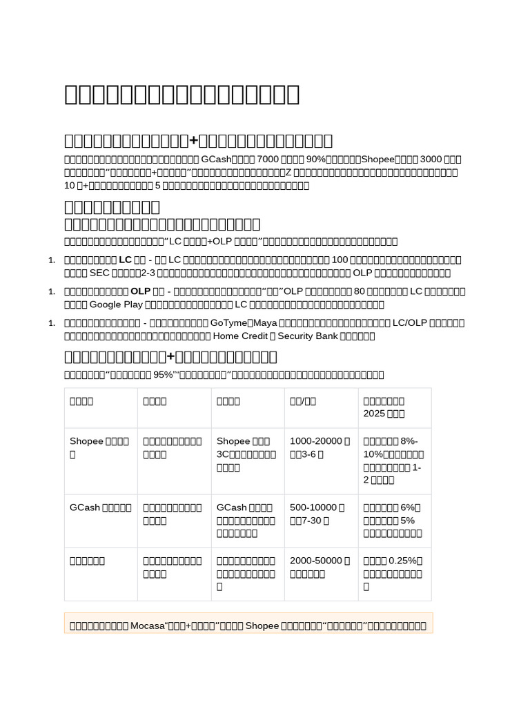 菲律宾金融科技业务商业模式设计方案| PDF