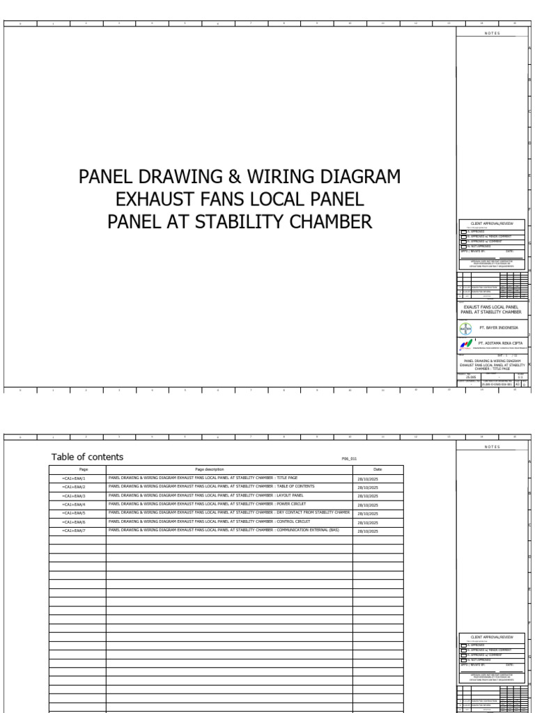 Exhaust Fans Local Panel Drawing | PDF