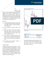 Daily Technical Report: Sensex (16881) / NIFTY (5121)