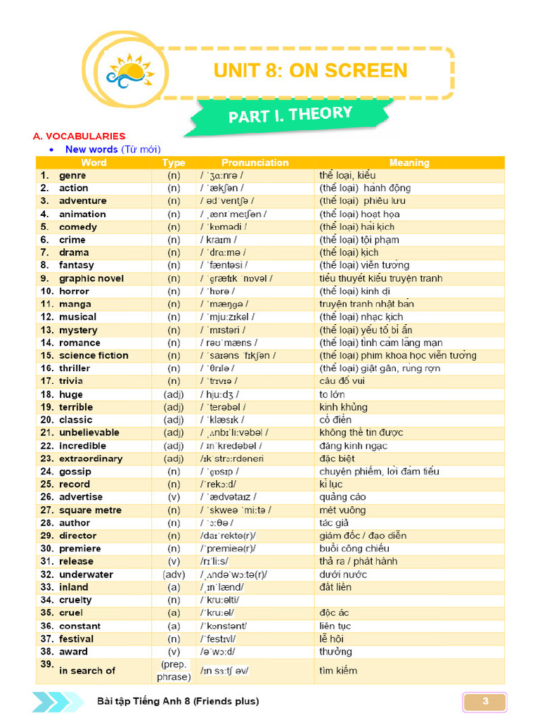 Unit 8 Friends Plus 8hsdocx - 1600 - PDF - Gdrive.vip | PDF