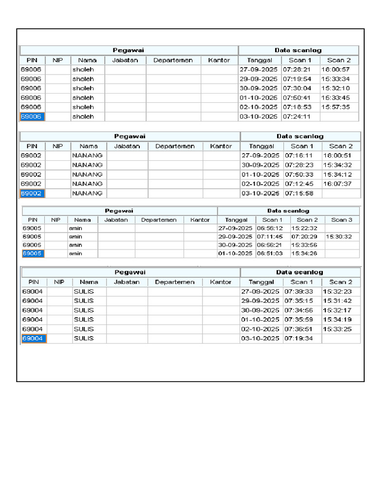 ABSEN GS 10.03.25 | PDF