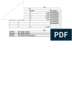 PJAA1600 2,000 $ Pjadaa01 5,000 $ Pjabaa06 10,000 $ Pjabaa05 10,000 $ Pjadaa02 4,000 $