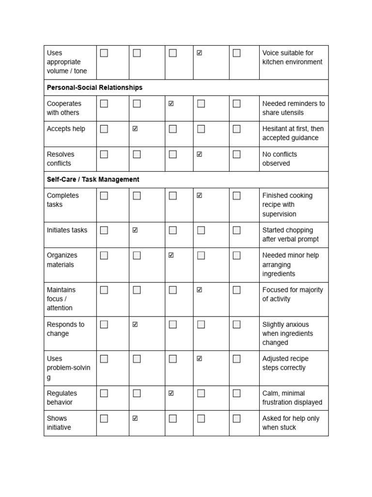 Acis 2 | PDF