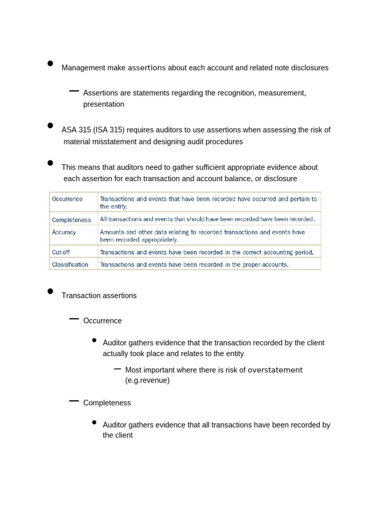 Audit Assertions and Evidence Gathering | PDF