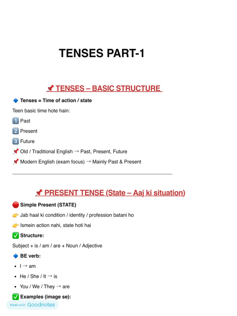 Understanding English Tenses: A Guide | PDF | Grammatical Tense | Verb