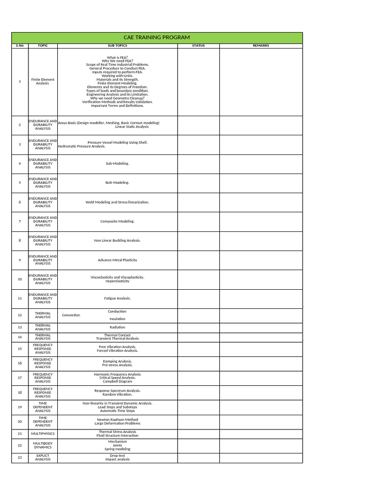 Comprehensive CAE Training Program | PDF | Finite Element Method ...