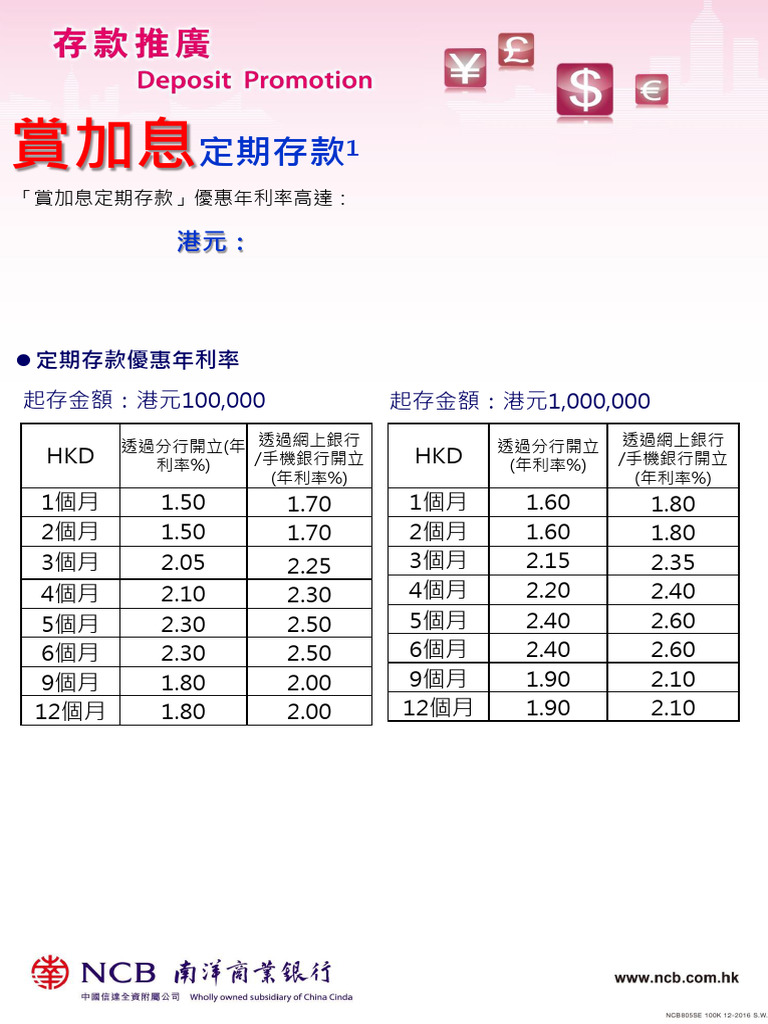 產品介紹| PDF | Banks | Exchange Rate