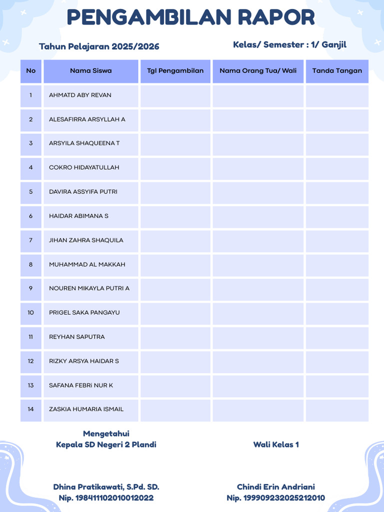 Pengambilan Rapor Kelas 1 Ganjil 2025/2026 | PDF