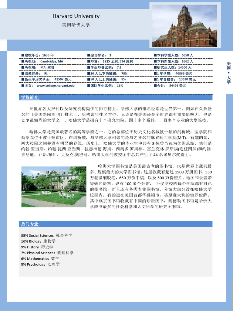 美国大学前60简介| PDF