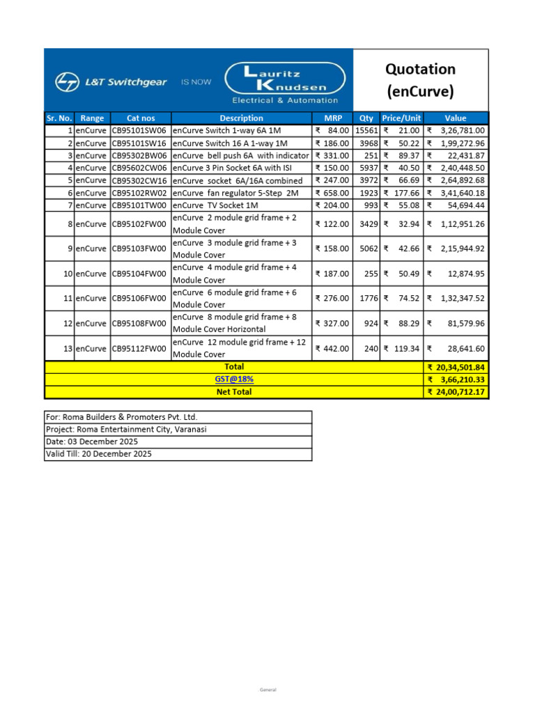 enCurve Electrical Products Quotation | PDF
