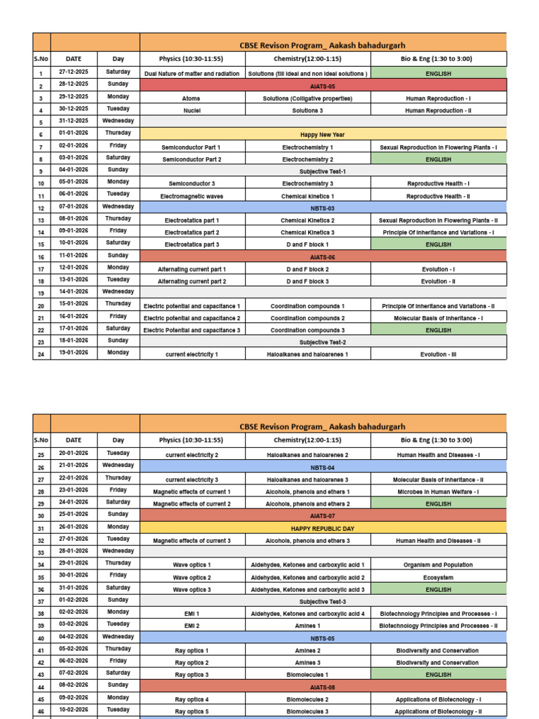 CBSE Revision Schedule 2025-2026 | PDF | Aldehyde | Physical Sciences