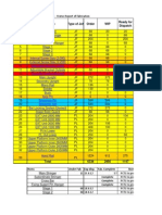 Copy of HMH+ Jump Form Platform Status Report -30 05 2012 (2)