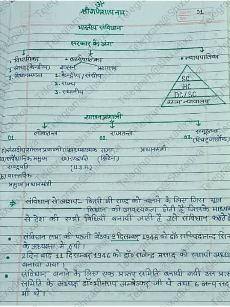 Indian Polity Complete Notes | PDF