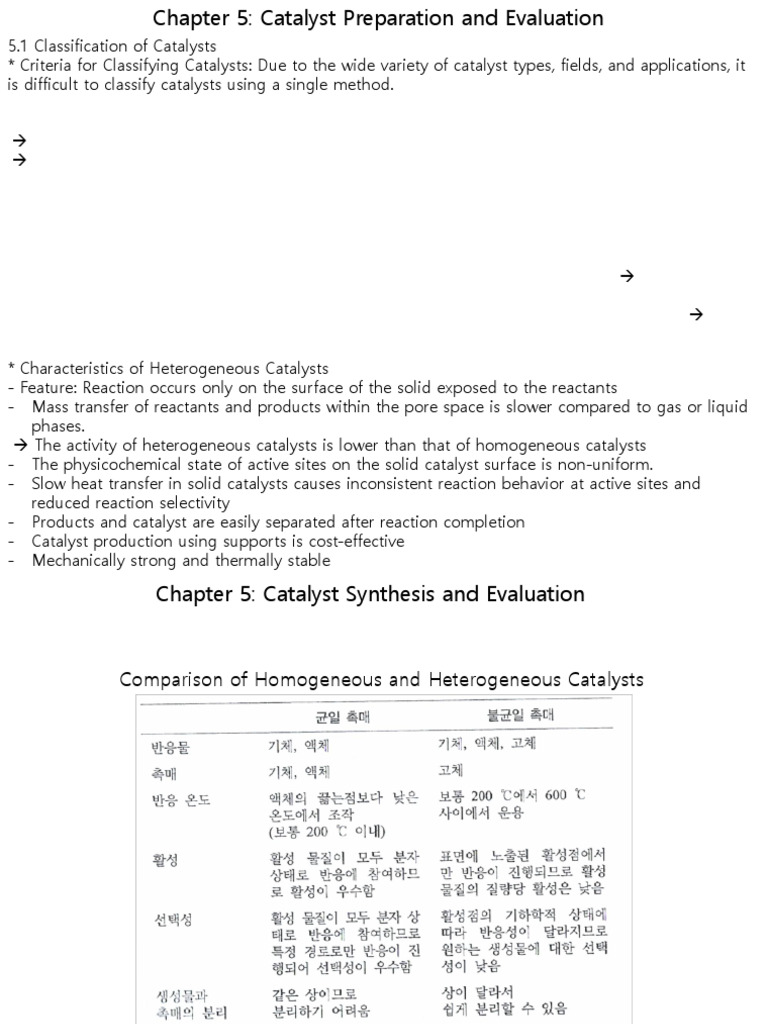 Catalyst Classification and Characteristics | PDF | Catalysis ...